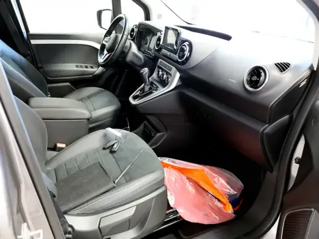 Mercedes-Benz T-Class