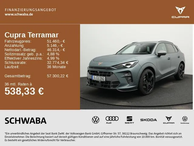 Cupra Terramar