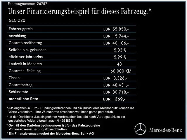 Mercedes-Benz GLC 220