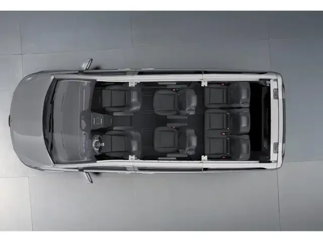 Mercedes-Benz EQV 300