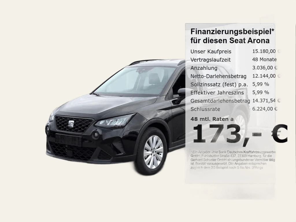 Seat Arona