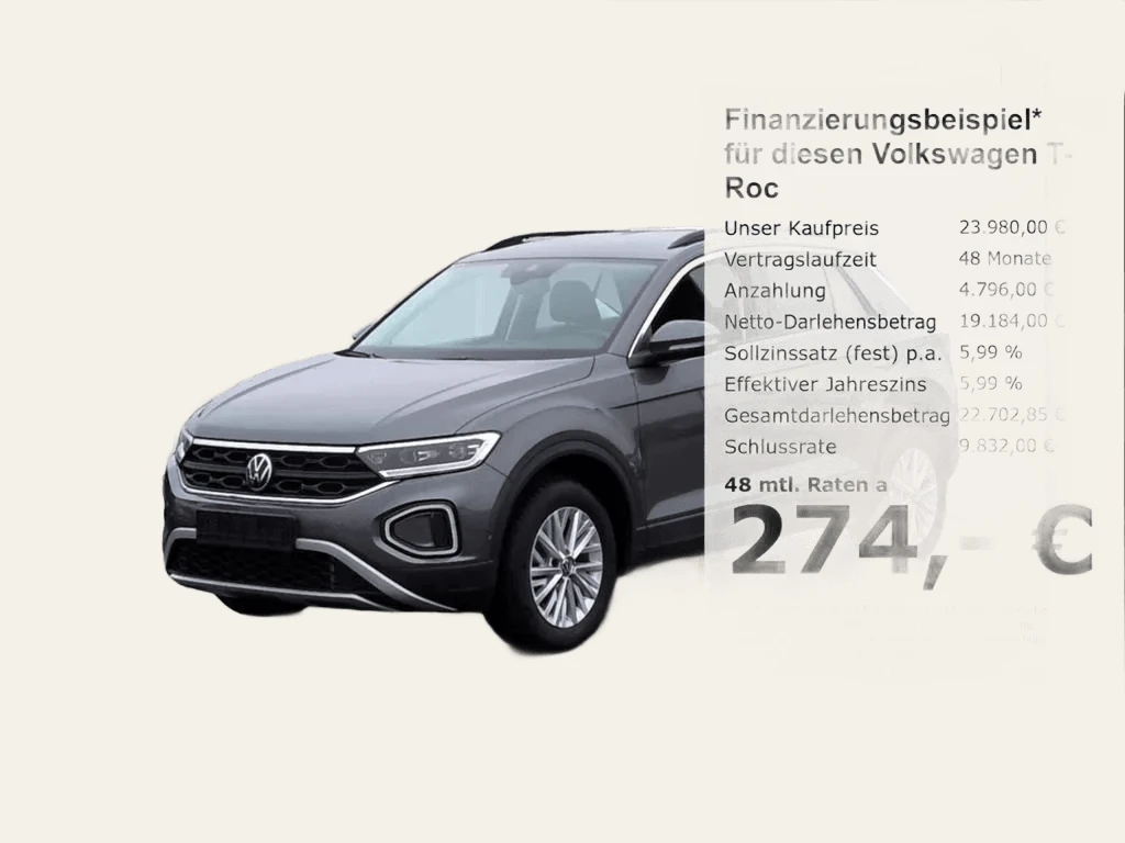 Volkswagen T-Roc